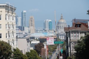 sanfranN 360 view from Alamo Park